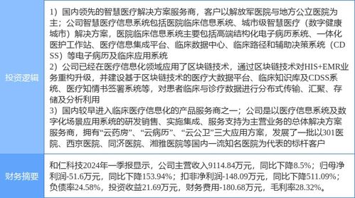 7月22日和仁科技漲停分析 醫療信息化、國產軟件與區塊鏈概念熱股的崛起