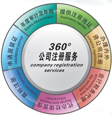 如何辦理影視制作經(jīng)營(yíng)許可證？北京城藝商務(wù)咨詢(xún)專(zhuān)業(yè)代辦服務(wù)全解析